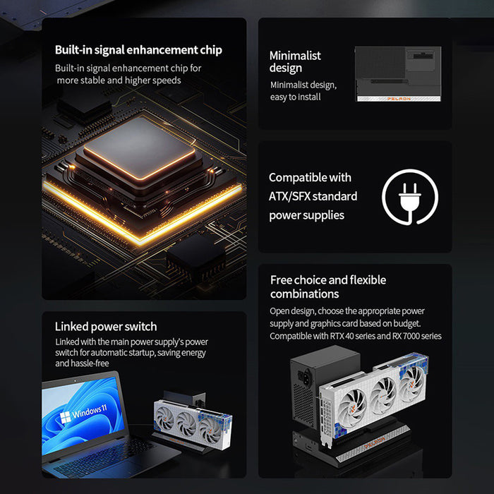 PELADN Link S-2 Graphics Card  - огляд і ціна Oculink Gpu Dock Station